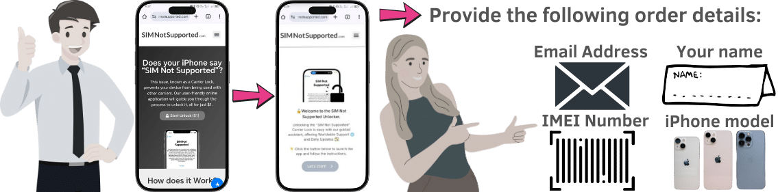 Steps to Unlock your T-Mobile Phone with SIMNotSupported