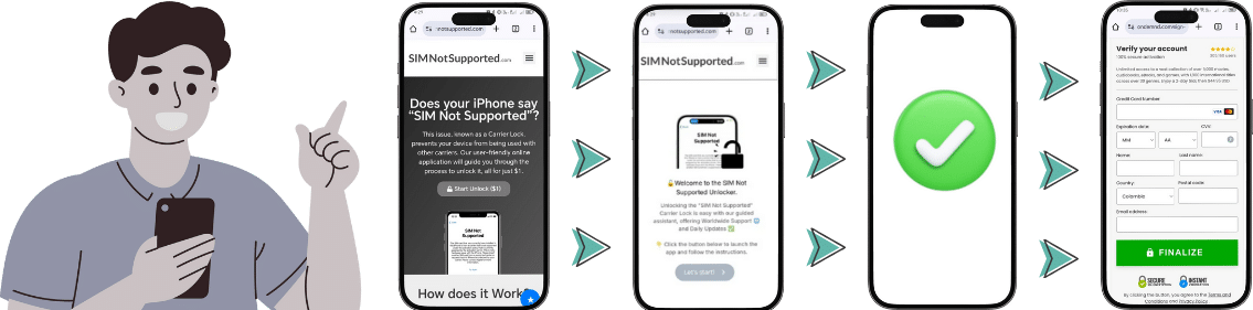How to Unlock your Apple Device using SIMNotSupported