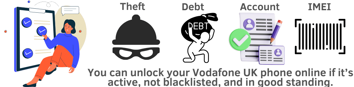 How to Unlock your Phone directly with Vodafone UK (1)