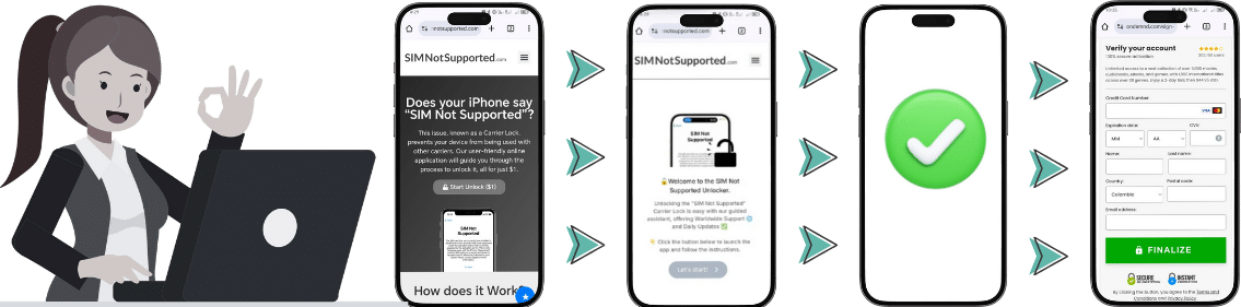 Step-by-Step Guide to use SIMNotSupported Simple Steps & Quick Process